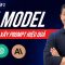 AI Model là gì? 5 Điều bạn cần biết để tạo PROMPT AI HIỆU QUẢ HƠN | Làm Chủ AI P2