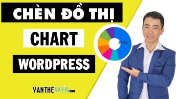 Cách nhúng biểu đồ động (Biểu đồ) vào website WordPress | Insert Chart dynamic Datastudio Google.