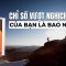 Chỉ số vượt nghịch cảnh của bạn là bao nhiêu? Sách AQ, Chỉ Số Vượt Khó – Biến khó khăn thành cơ hội