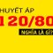 Hiểu rõ tất cả kiến thức về Huyết áp trong 5 phút