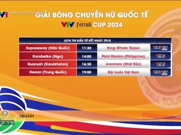 Nhật ký VTV Cup ngày 29/8: Lịch thi đấu vòng tứ kết; Chiêm ngưỡng sắc đẹp các ứng viên Miss VTV Cup