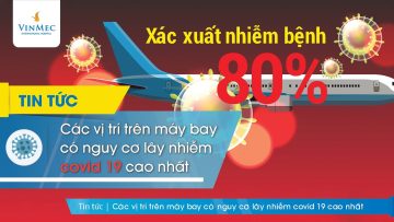 Các‌ ‌vị‌ ‌trí‌ ‌trên‌ ‌máy‌ ‌bay‌ ‌có‌ ‌nguy‌ ‌cơ‌ ‌lây‌ ‌nhiễm‌ ‌Covid‌ ‌19‌ ‌cao‌ ‌nhất?‌