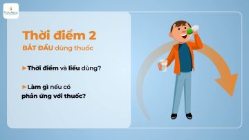 Dùng thuốc An toàn – Speak Up 2022