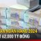 Lợi nhuận ngân hàng 2024 ước đạt 62,000 tỷ đồng | Tin tức