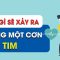 Một cơn đau tim diễn ra như thế nào?