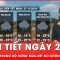 Thời tiết ngày 27-11: Bắc Bộ và Trung Bộ hứng mưa rét do không khí lạnh | Tin nhanh