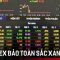 VN-Index bảo toàn sắc xanh | Tin tức